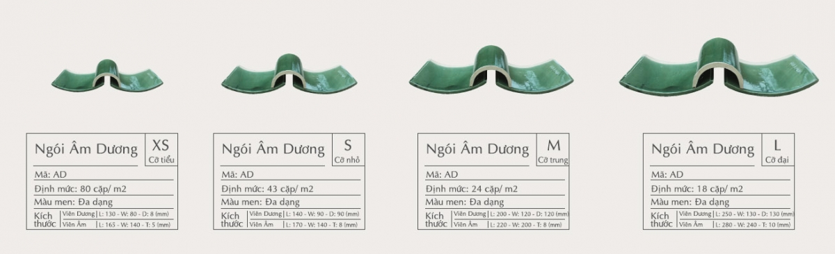 kích thước ngói âm dương HL