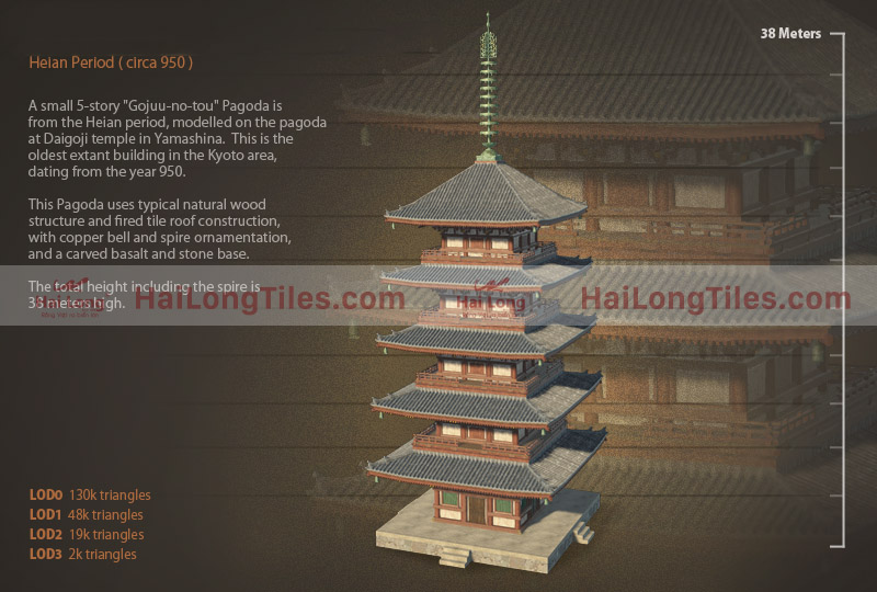 ngoi am duong sketchup